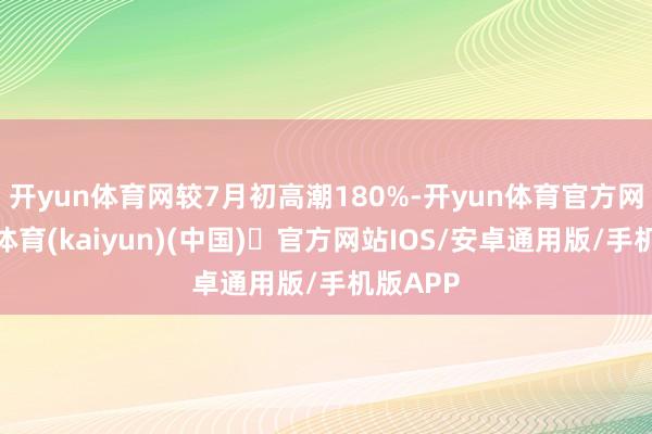 开yun体育网较7月初高潮180%-开yun体育官方网站登陆体育(kaiyun)(中国)❥官方网站IOS/安卓通用版/手机版APP